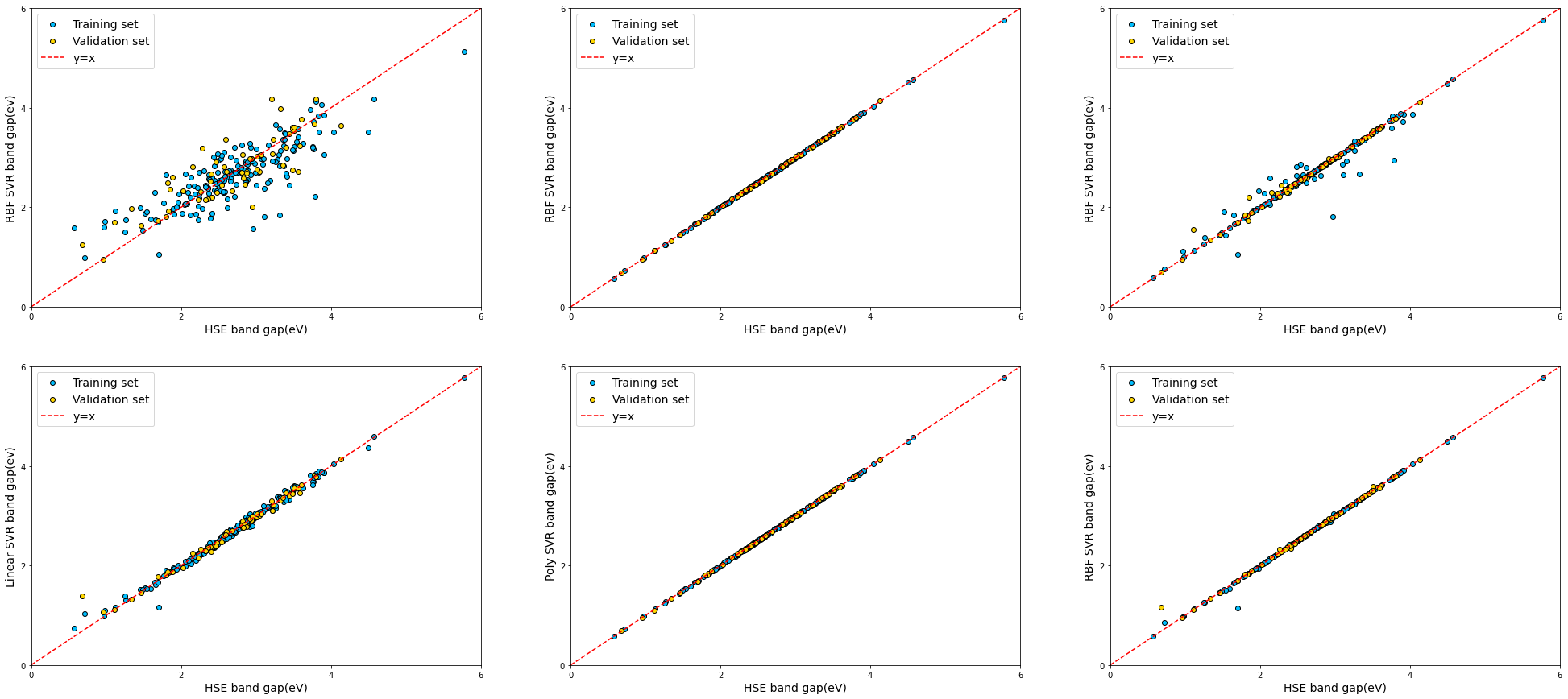 Comparison of 18-feature vs 19-feature models