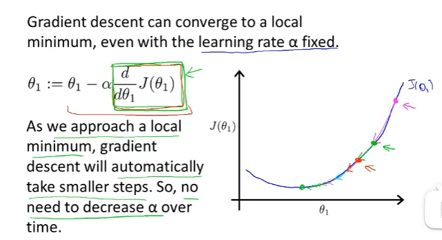 Automatic Convergence