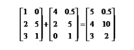 Matrix Addition