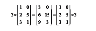 Scalar Multiplication