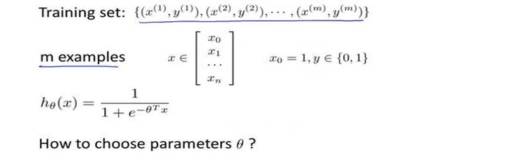 Non-convex Function